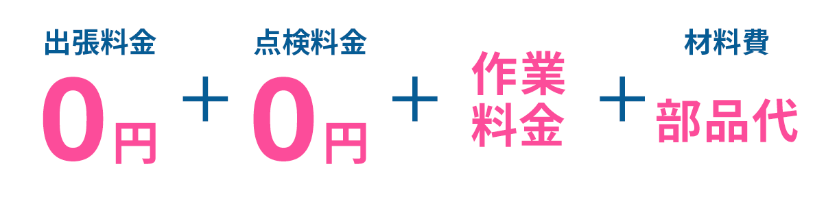 出張料金0円＋点検料金0円＋作業料金＋部品代