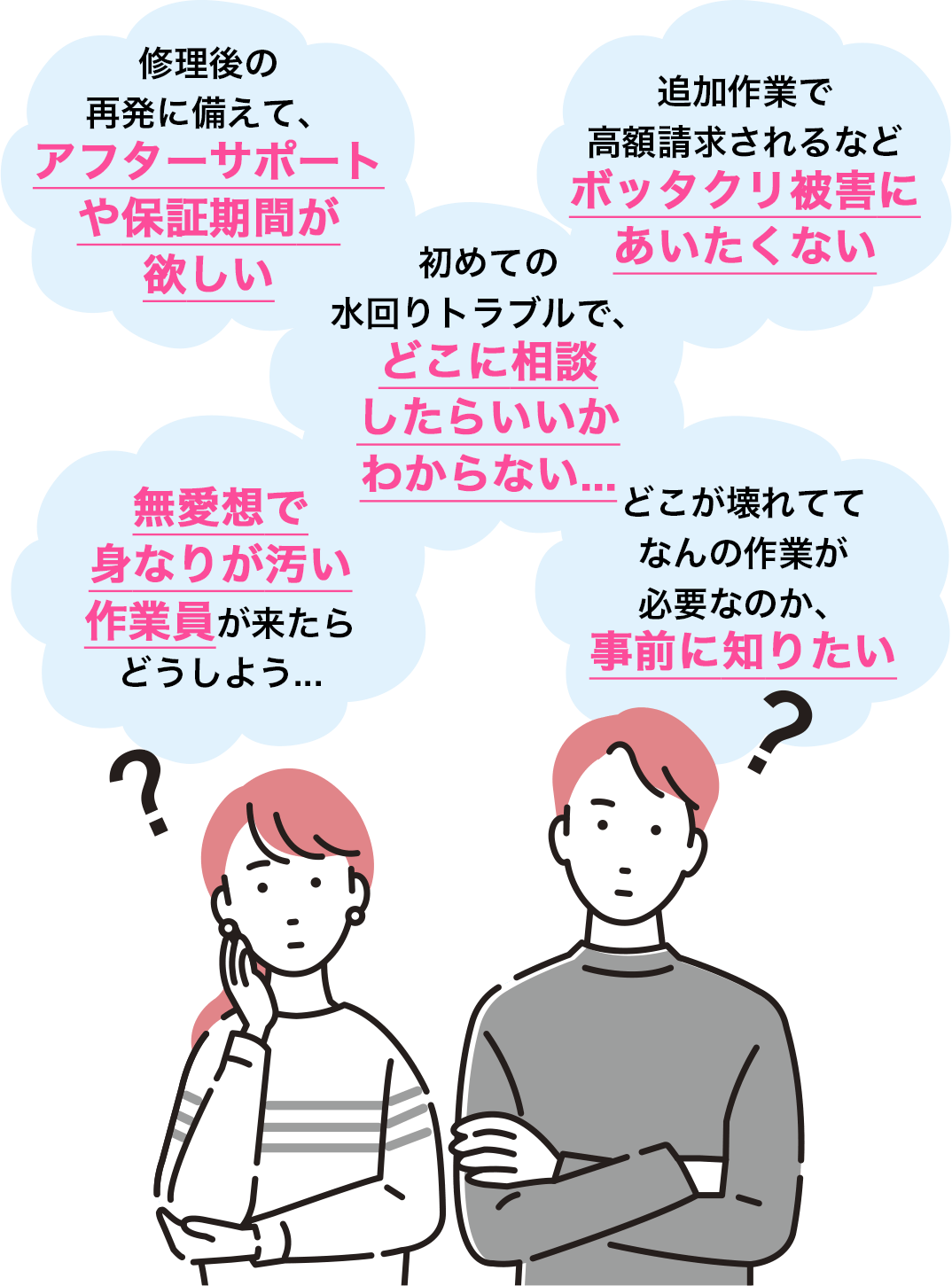 「初めての水回りトラブルで、どこに相談したらいいかわからない...」「修理後の再発に備えて、アフターサポートや保証期間が欲しい...」「追加作業で高額請求されるなどボッタクリ被害にあいたくない..」「無愛想で身なりが汚い作業員が来たらどうしよう...」「どこが壊れててなんの作業が必要なのか、事前に知りたい...」