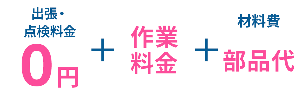 出張料金0円＋点検料金0円＋作業料金＋部品代